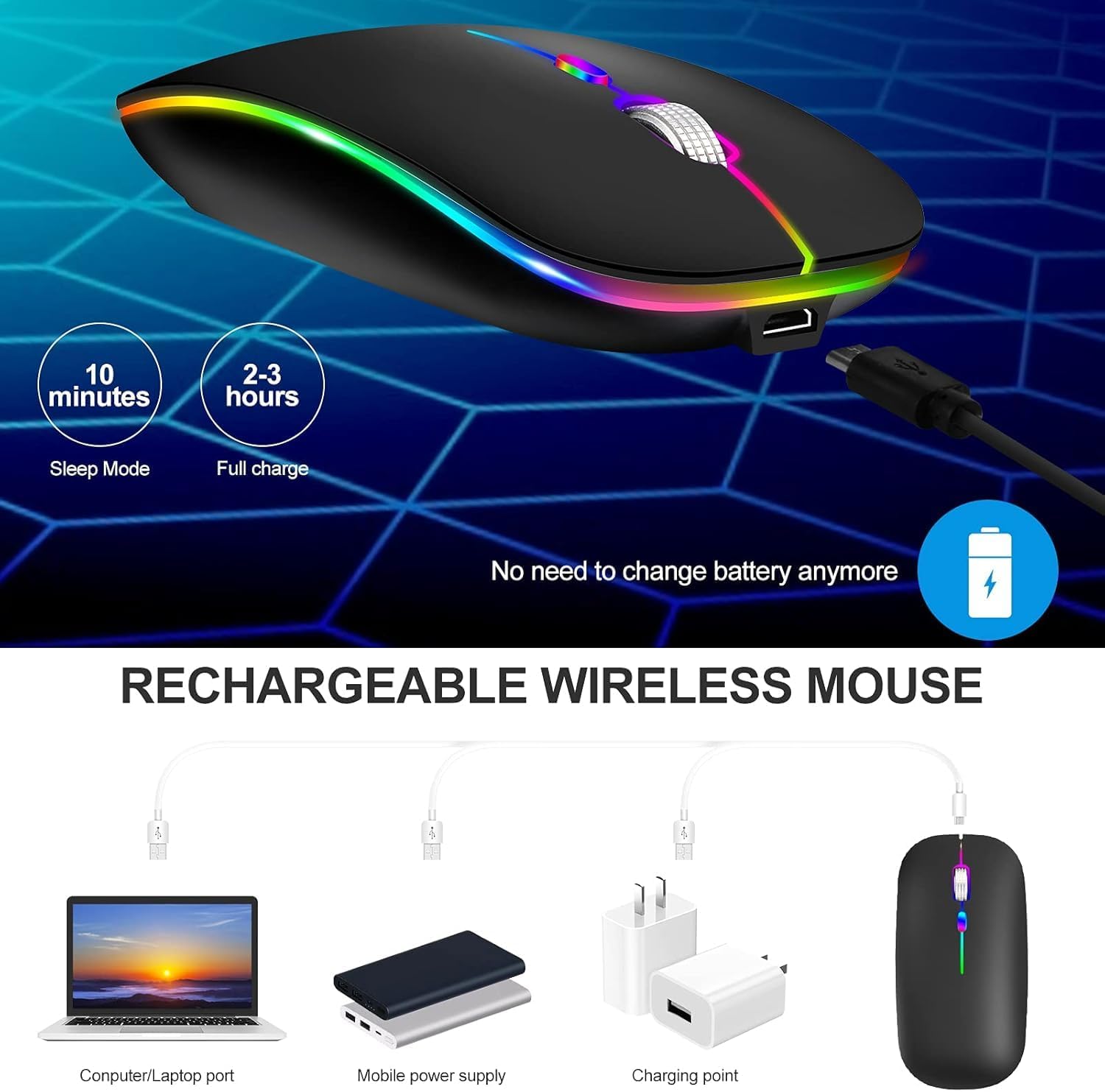 product desc